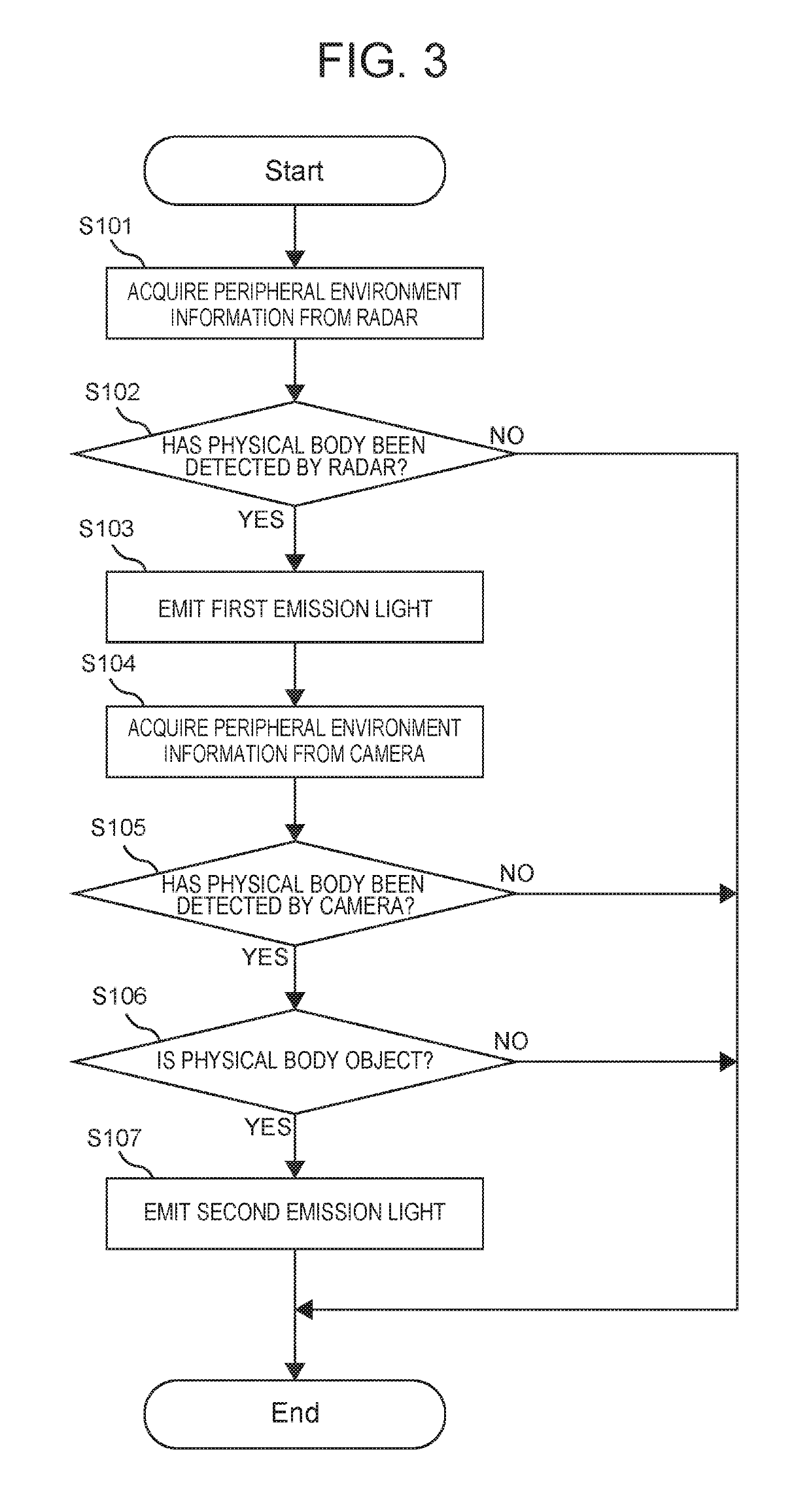 Vehicle lighting system