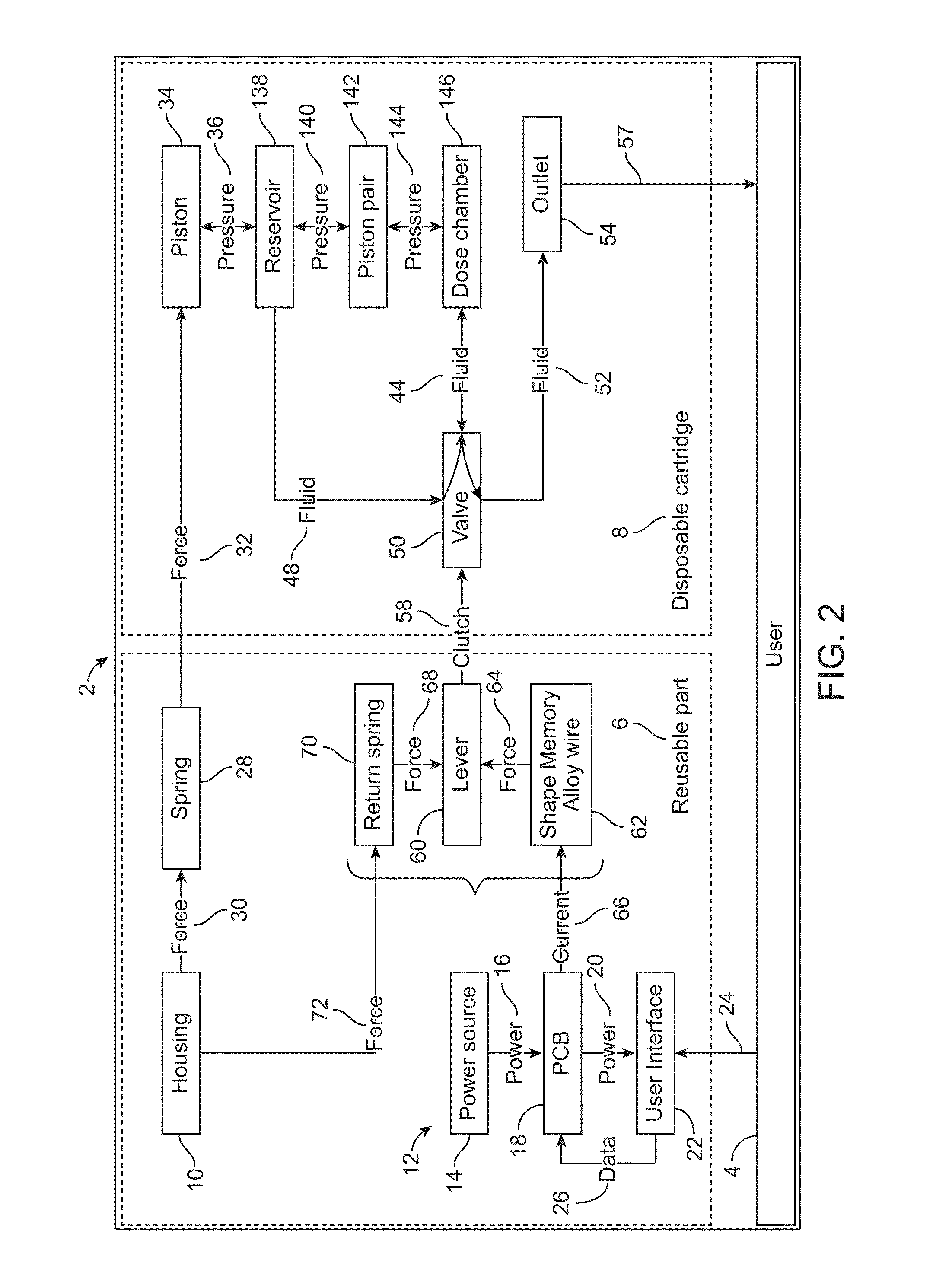 Drug delivery methods and systems