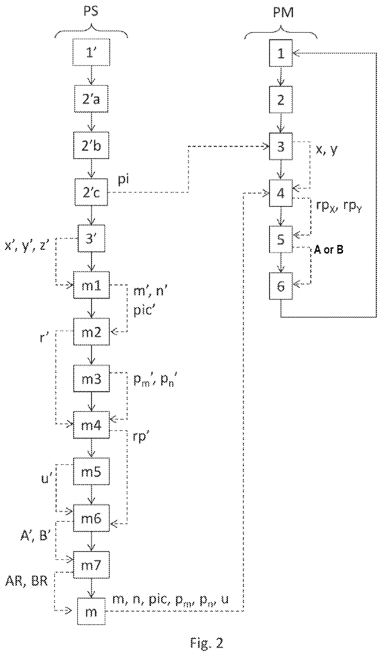 Method and device for the real-time monitoring and evaluation of the state of a patient with a neurological condition