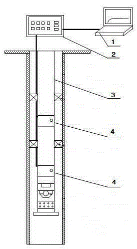 Cable digital layering injection ground control system