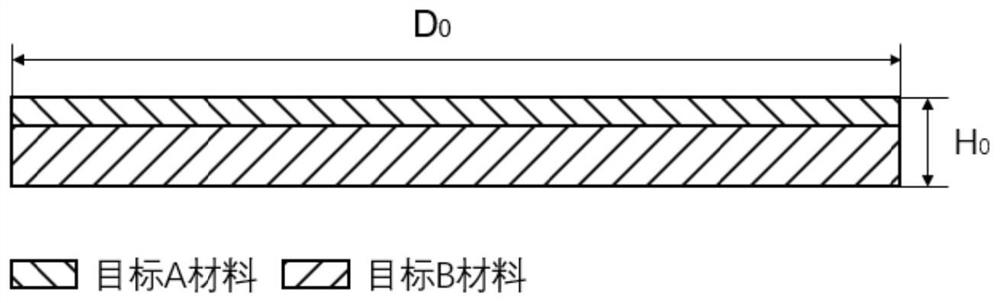 Double-roller rotary forging forming method for constructing large-diameter thin-wall composite metal disc