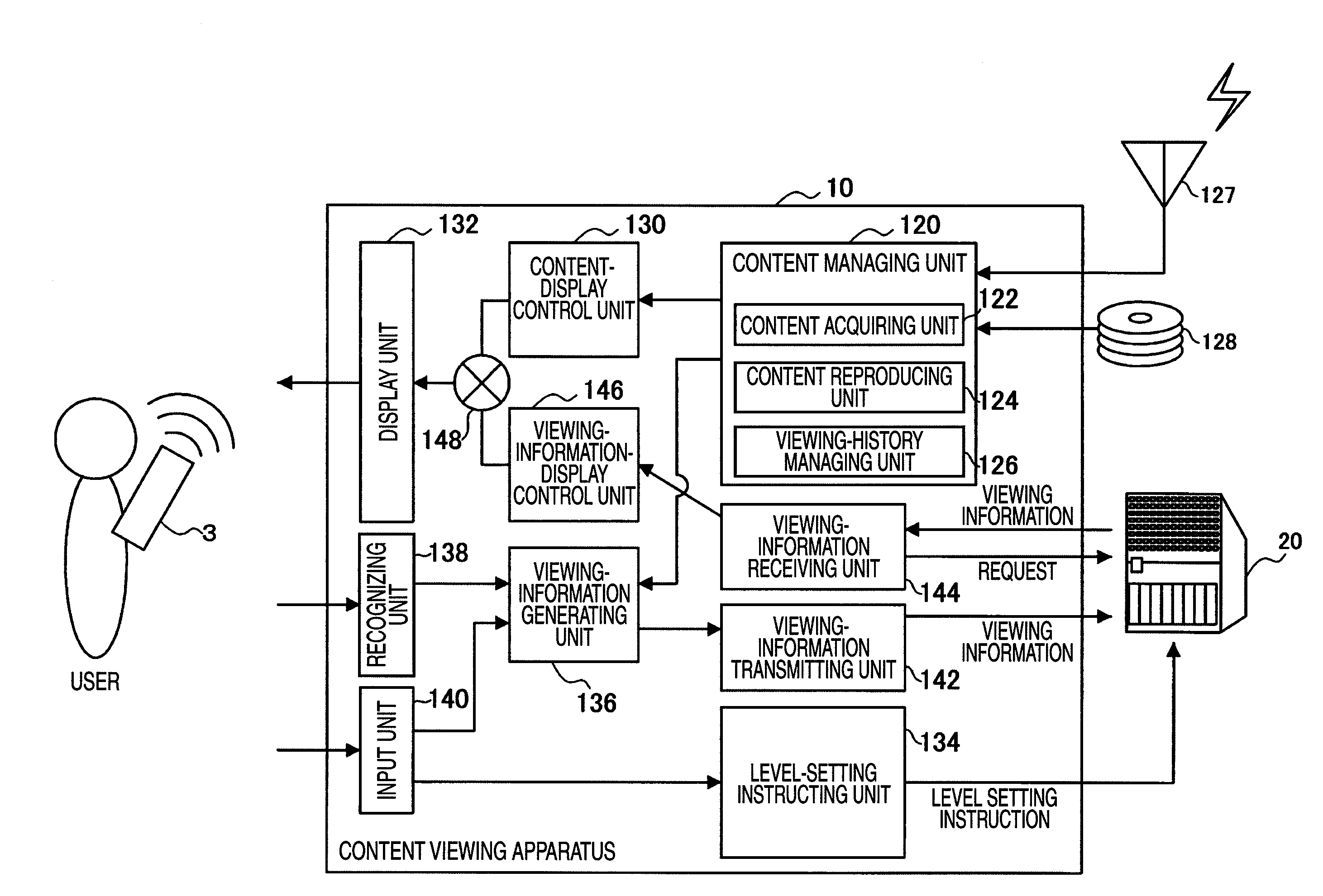 Information processing apparatus, information processing method, computer program, and information sharing system