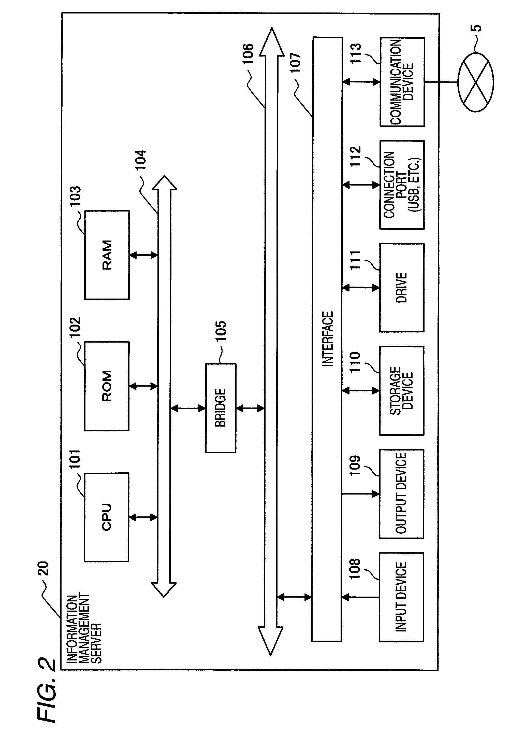 Information processing apparatus, information processing method, computer program, and information sharing system