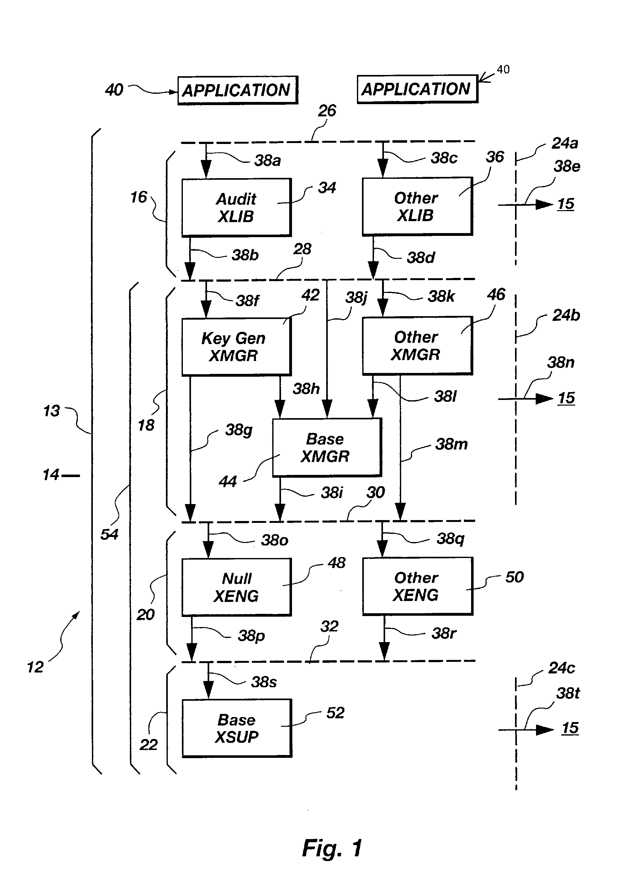 Nested strong loader apparatus and method