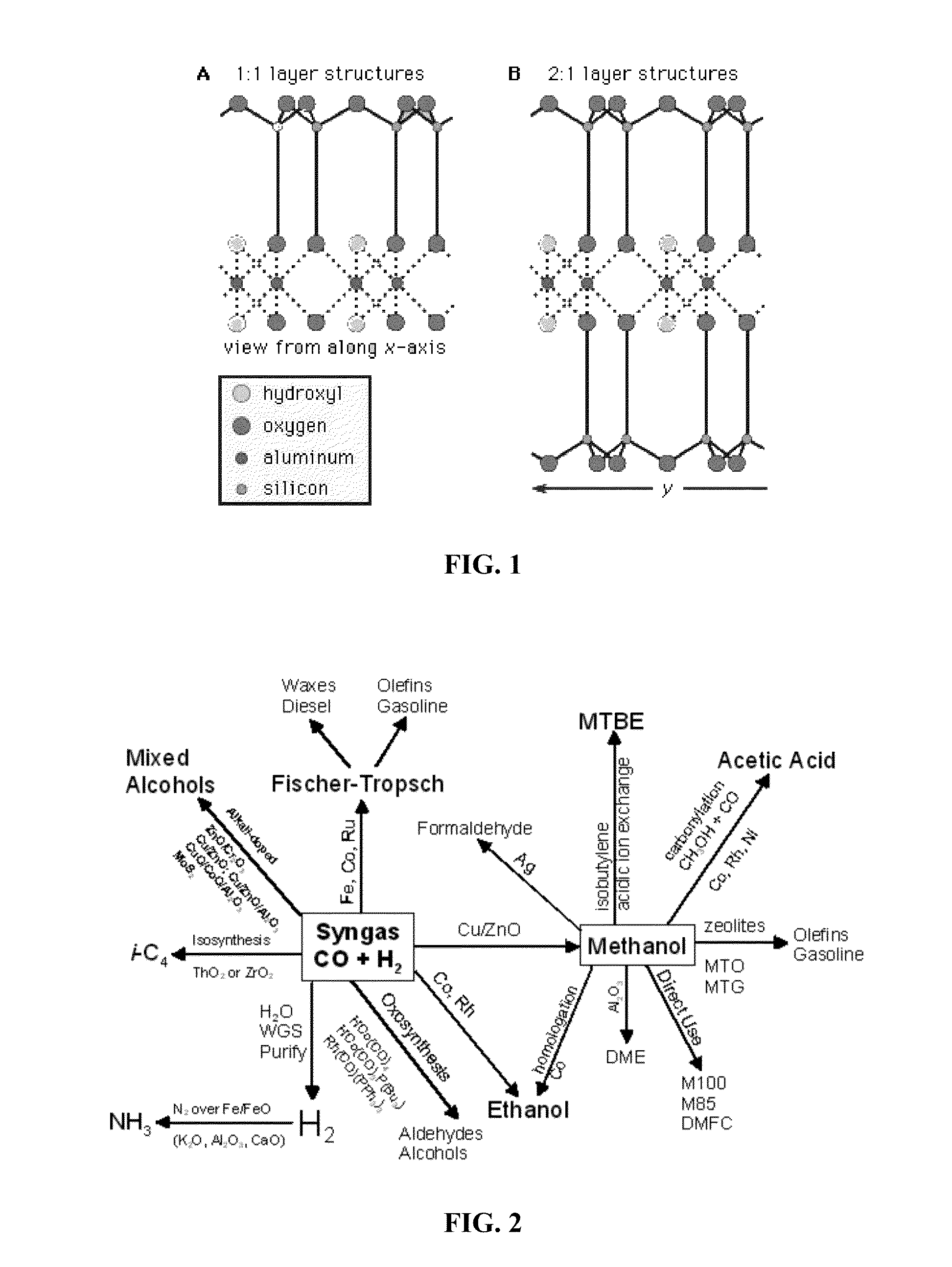 Clay mineral supported catalysts