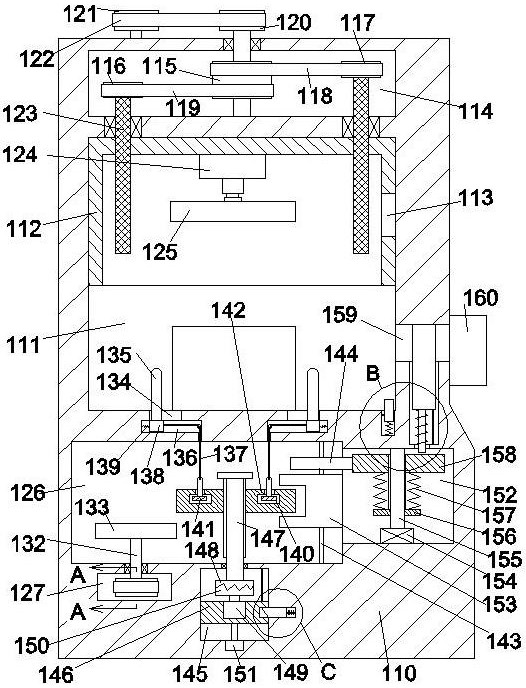 Automatic stone processing equipment