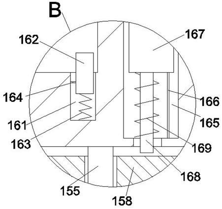 Automatic stone processing equipment