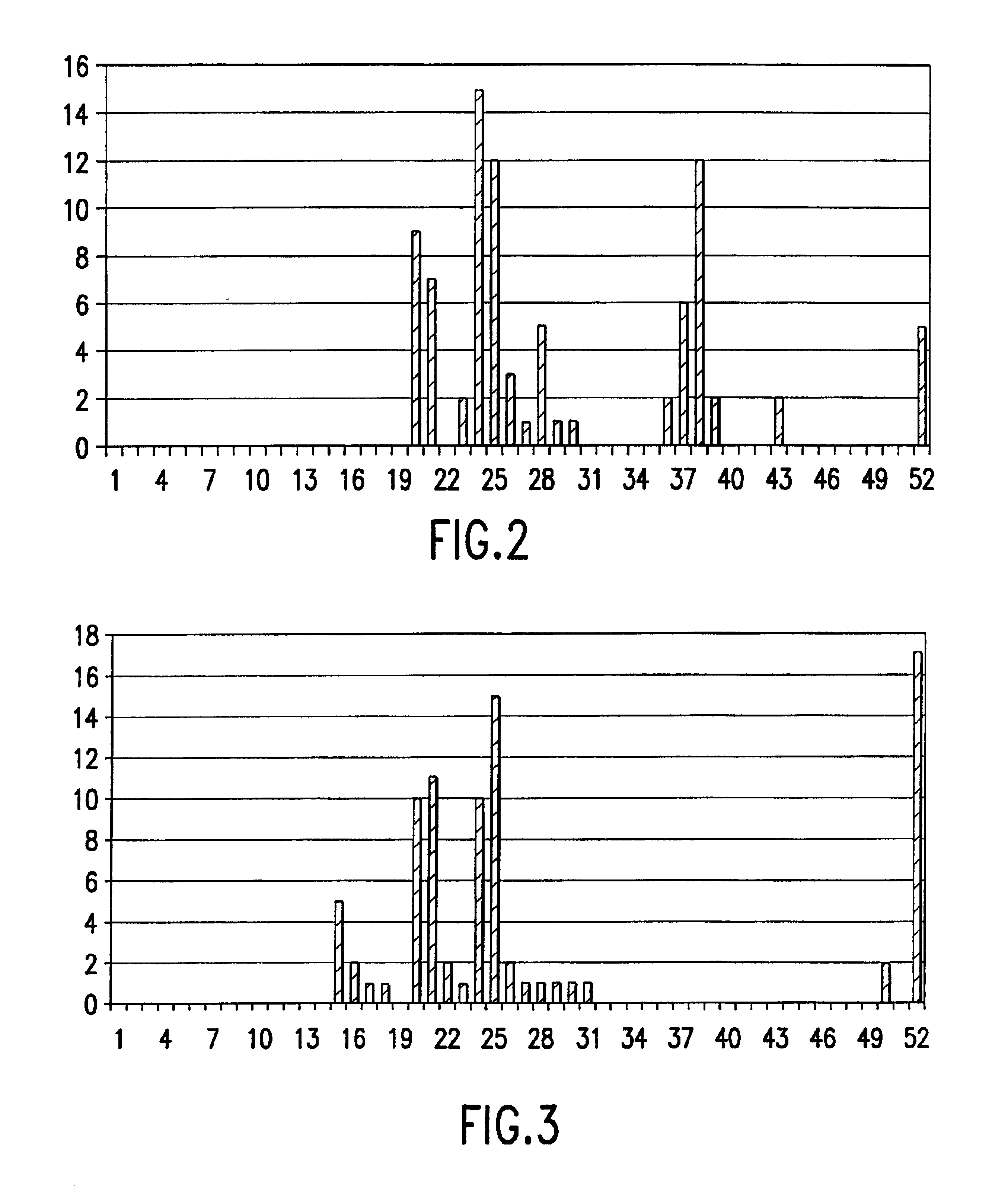 Decoding algorithm for laser scanning bar code readers