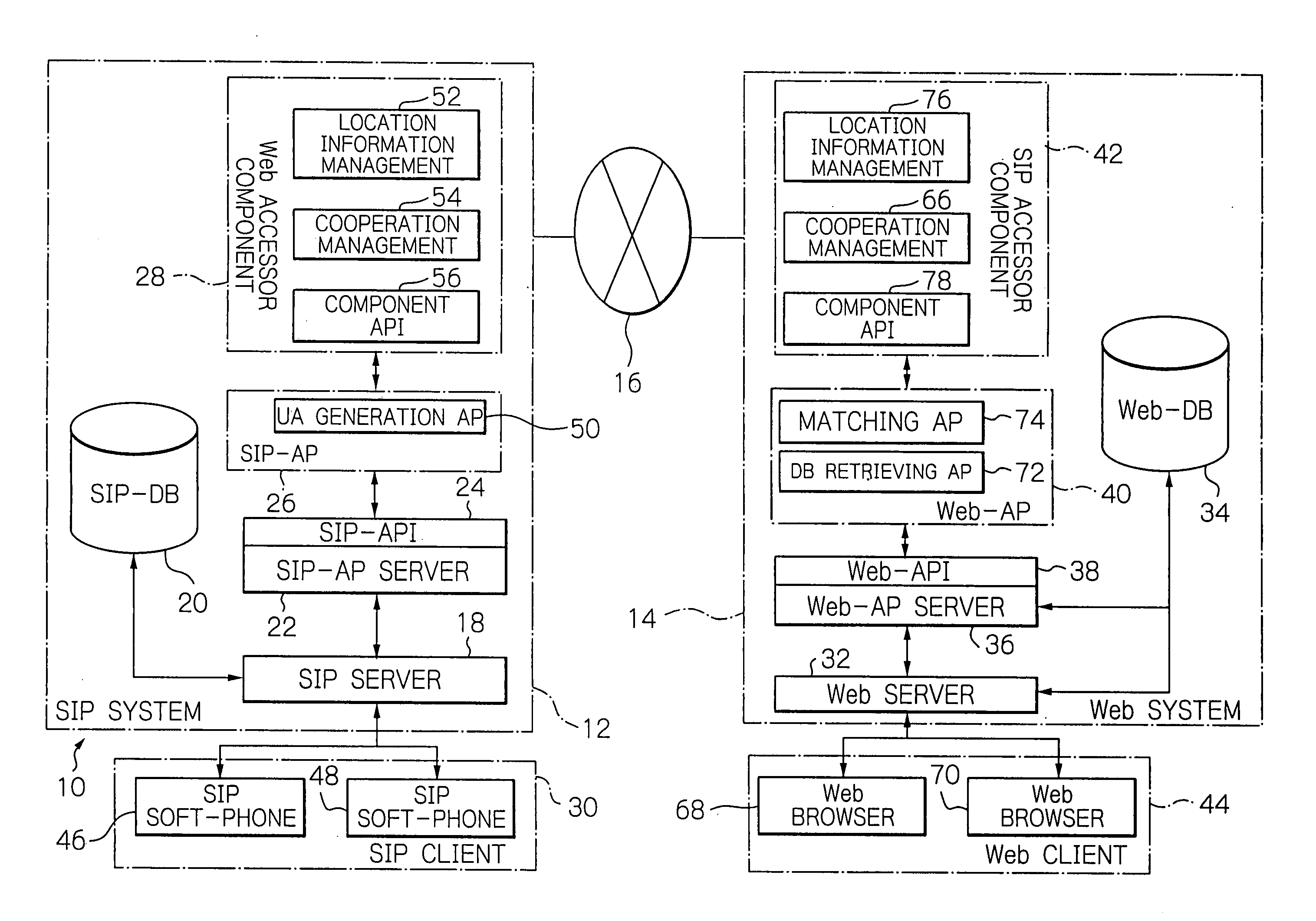 System for providing information between different protocol environments cooperative with each other and a method therefor