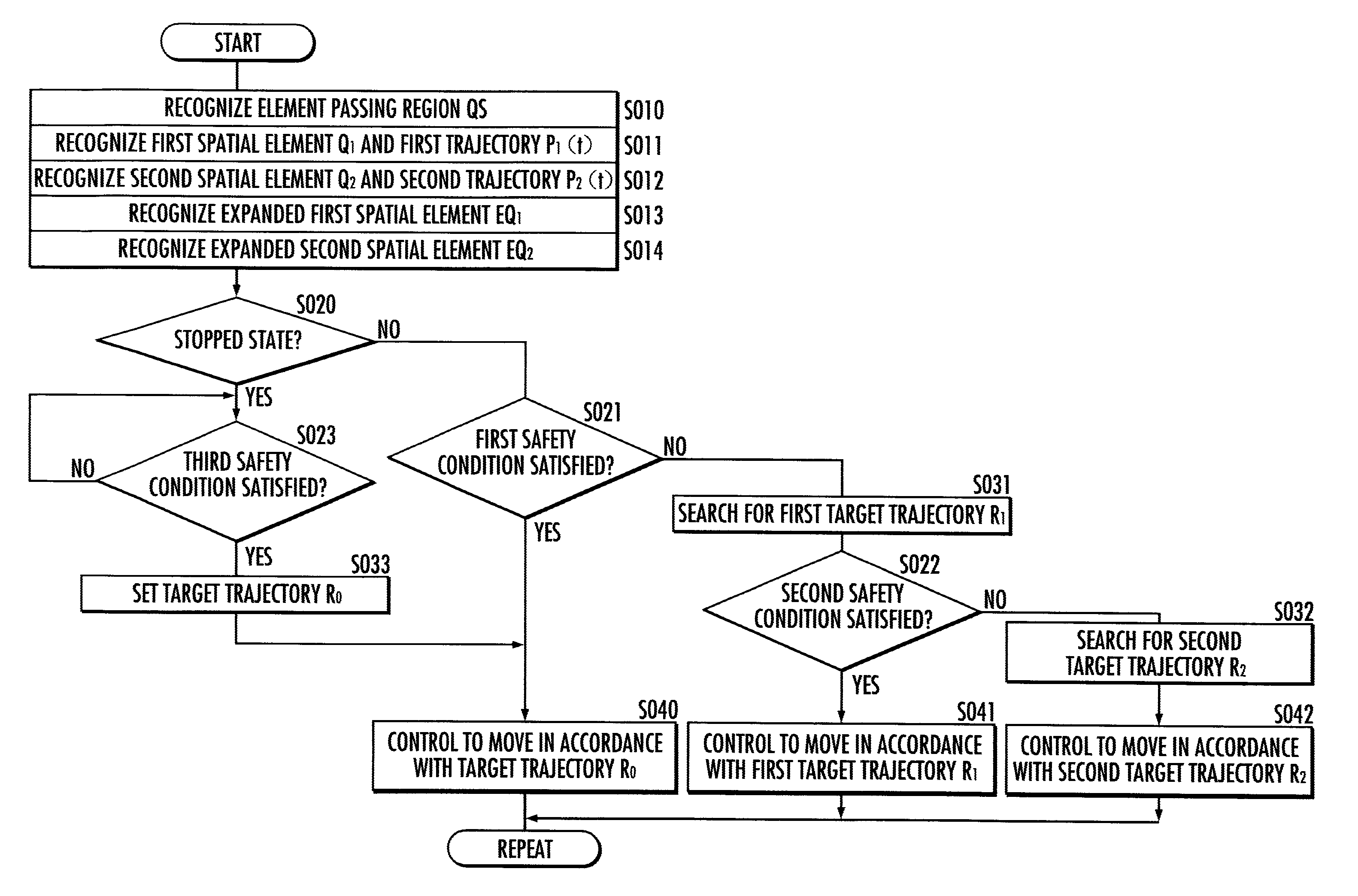 Mobile apparatus and control program therefor