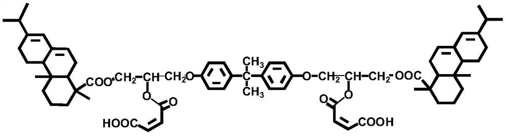 A kind of modified rosin resin and its preparation method and application