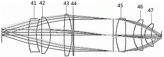 Double mercury lamp splicing exposure system for lithography equipment