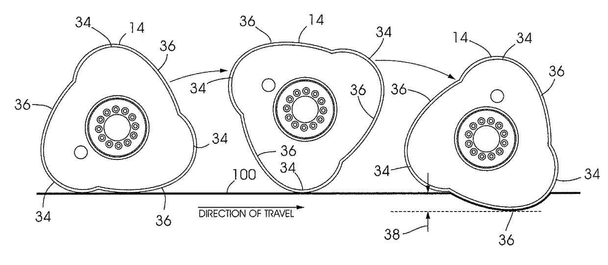 Soil compaction system and method