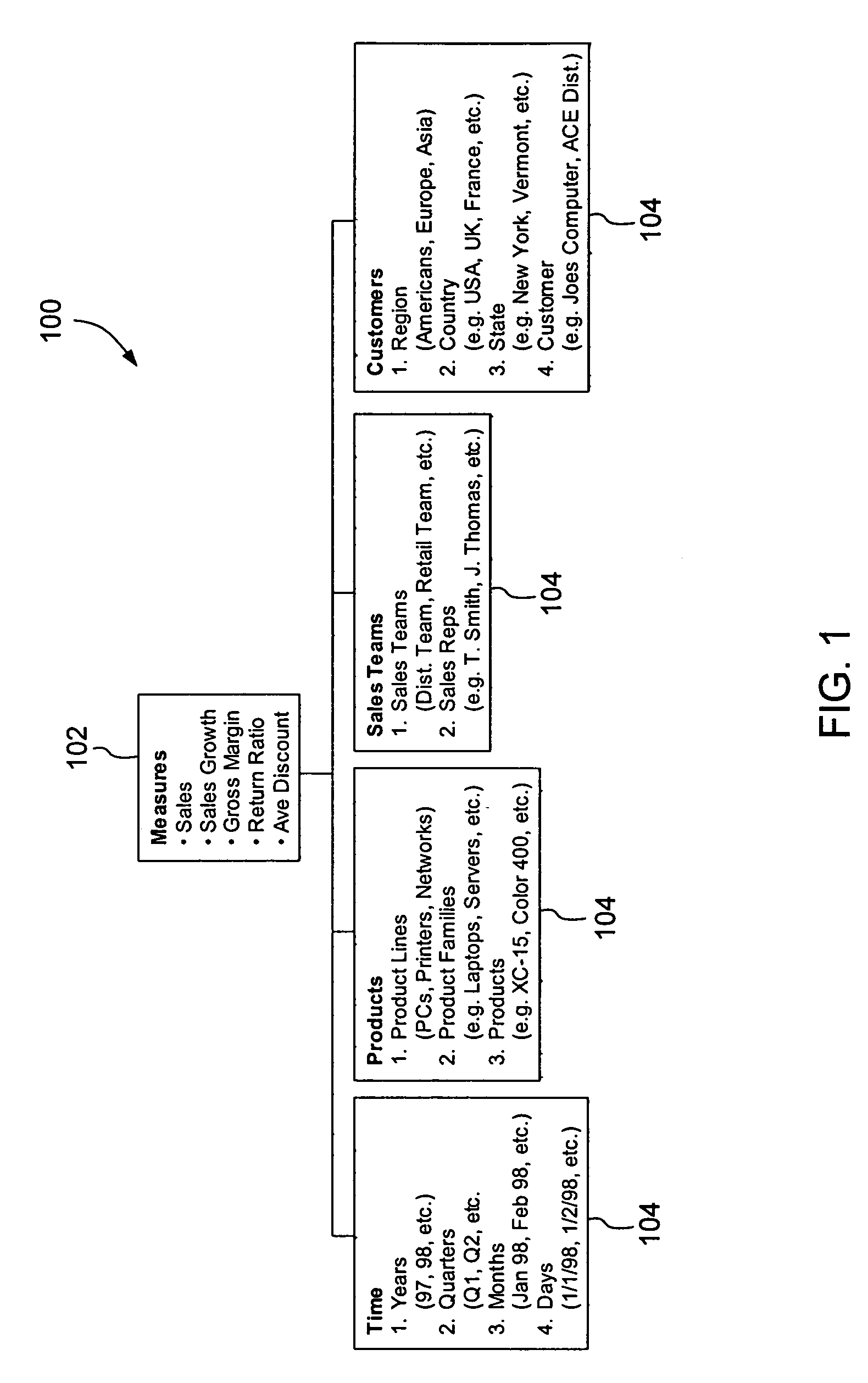 Automatic monitoring and statistical analysis of dynamic process metrics to expose meaningful changes