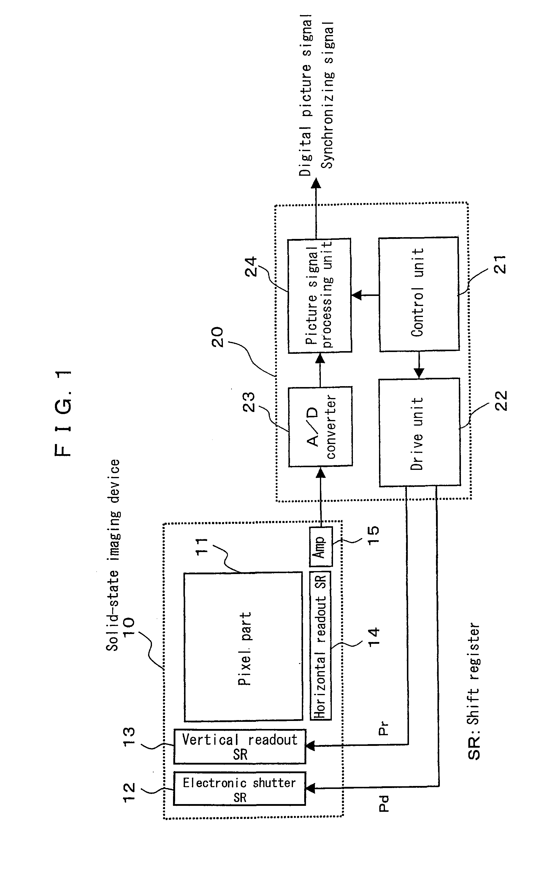 Solid-state imaging device