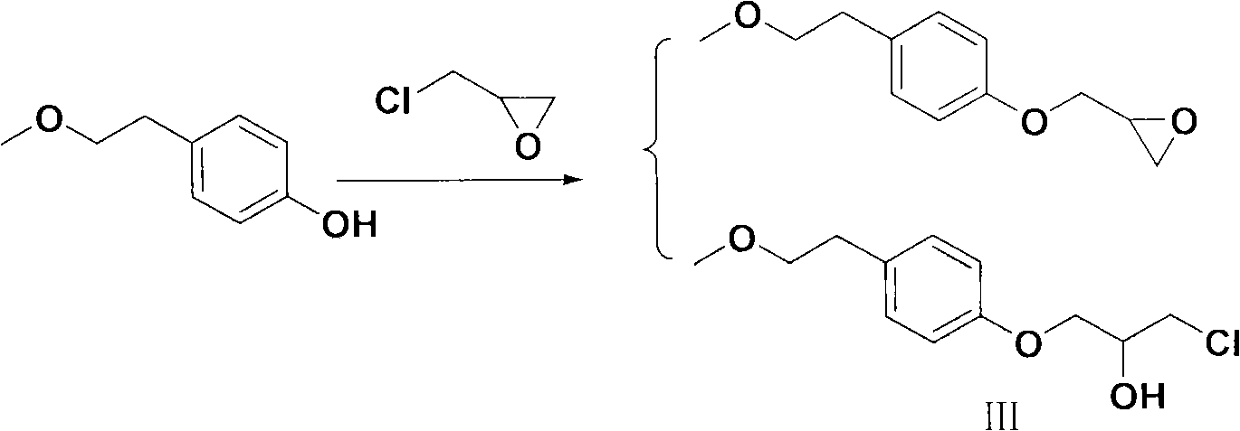 Preparation method of metoprolol