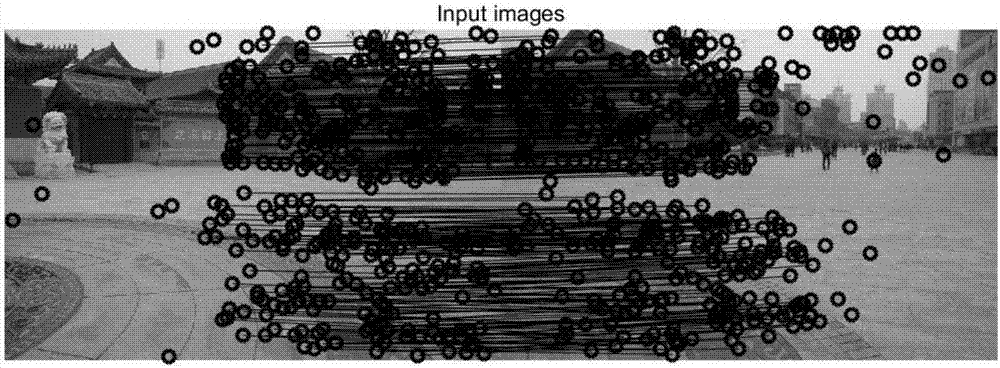 Image splicing method based on feature point clustering four-fork division and local transformation matrixes