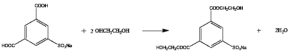 Preparation method of cationic dyeable polyester filaments