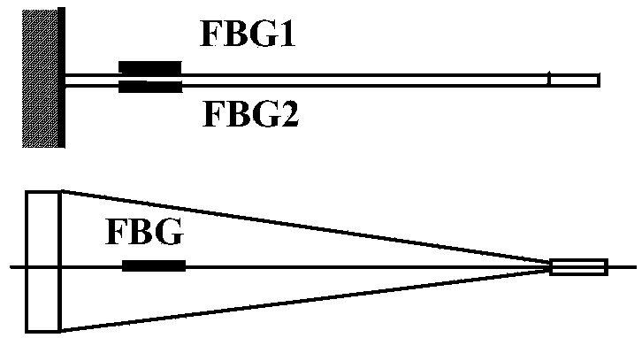 Fiber grating vibrating sensor with temperature insensitivity, tunable damping and high precision