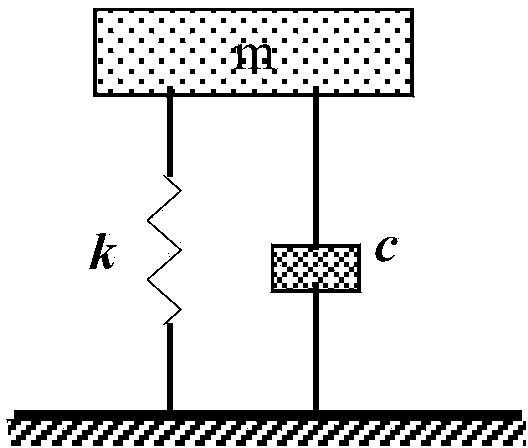 Fiber grating vibrating sensor with temperature insensitivity, tunable damping and high precision