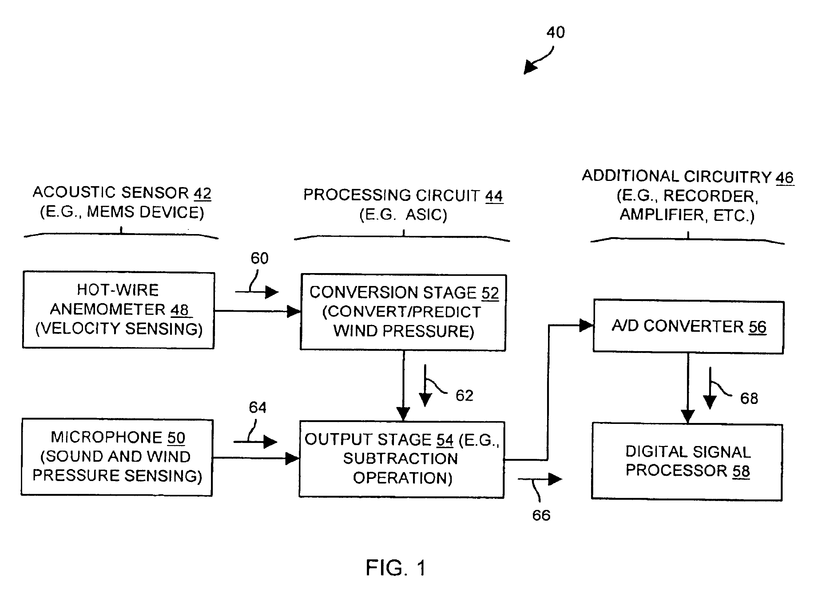 Systems and methods for sensing an acoustic signal using microelectromechanical systems technology