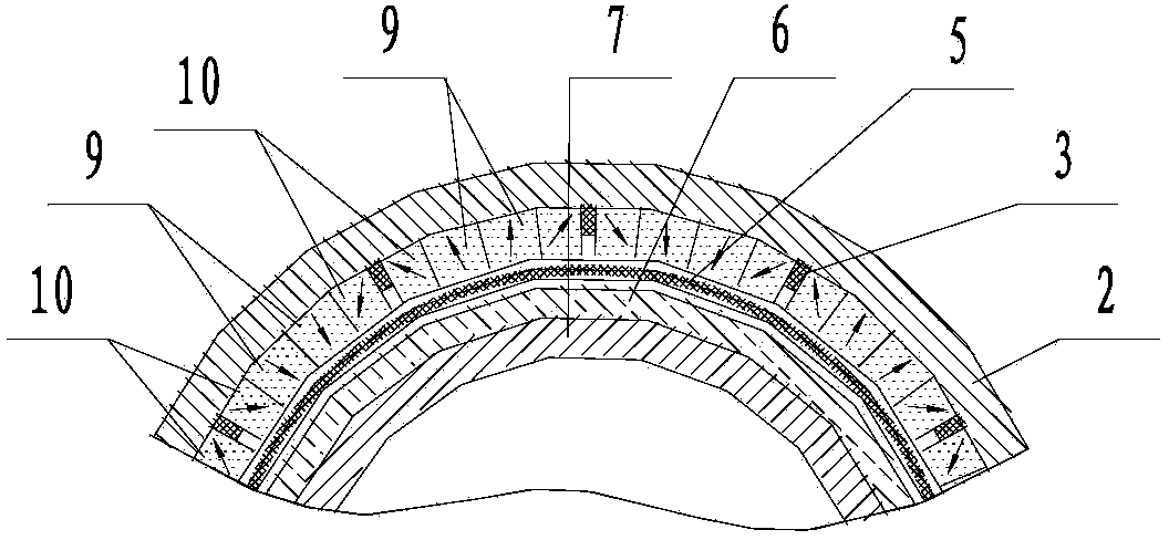 Sleeve magnetism-gathering magnetic circuit structure used for permanent magnetism eddy transmission apparatus