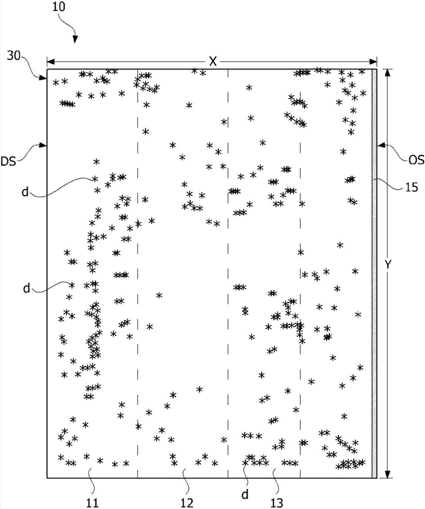 Method and system for producing cut product