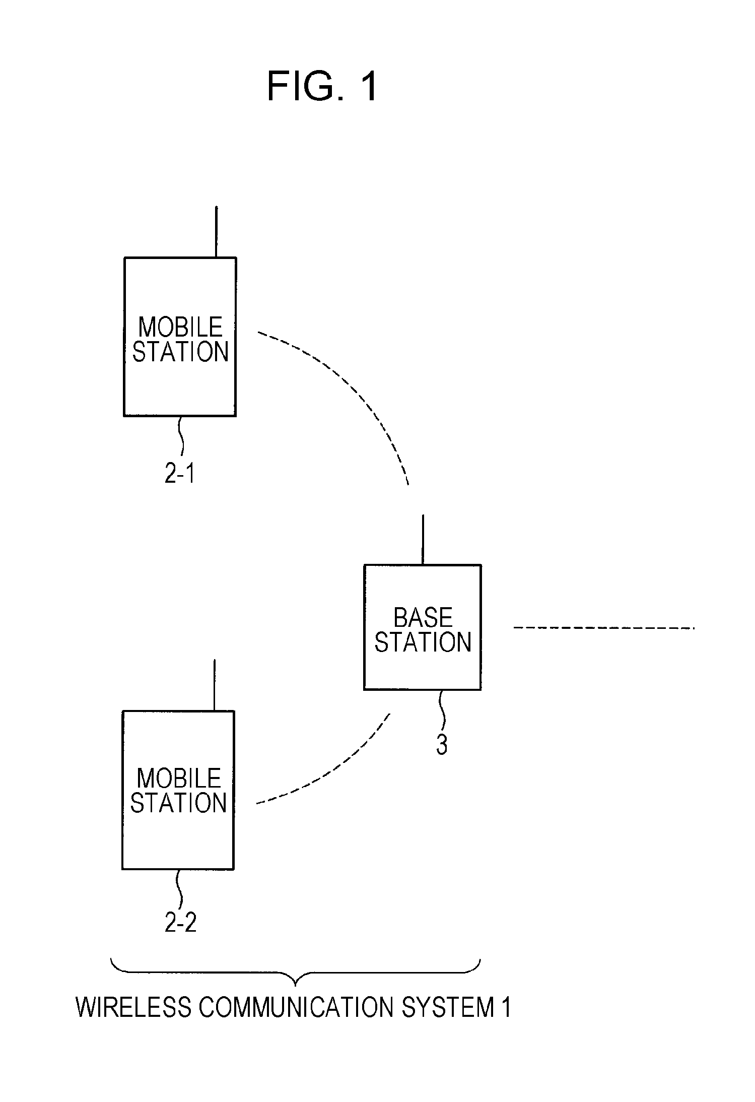 Wireless communication system, communication apparatus, communication method, and communication program