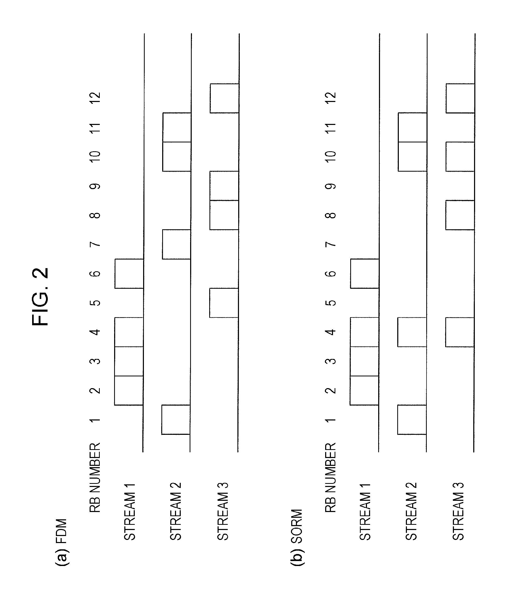 Wireless communication system, communication apparatus, communication method, and communication program