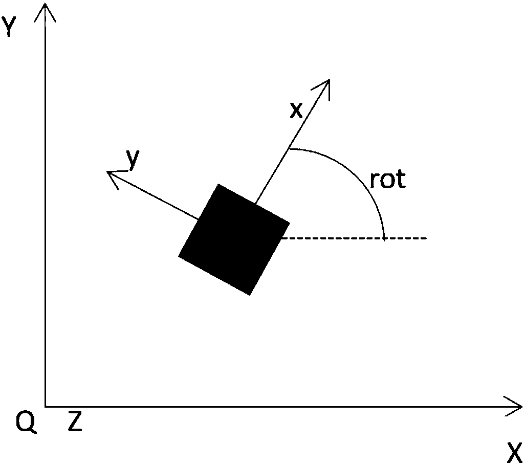 Movement control method of 2D (Two-Dimensional) wheeled robot based on moveable foot wheel