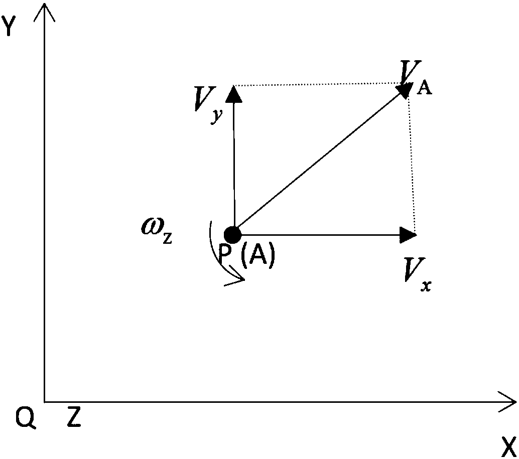 Movement control method of 2D (Two-Dimensional) wheeled robot based on moveable foot wheel