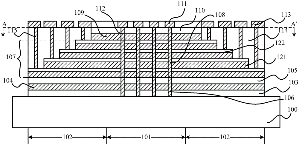 Storage unit of flash memory and forming method