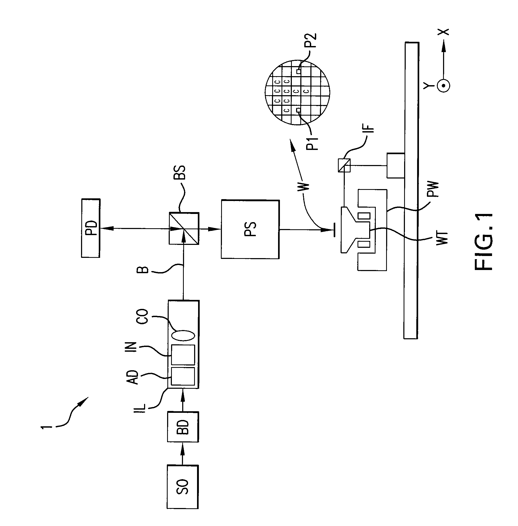 Synchronizing Timing of Multiple Physically or Logically Separated System Nodes