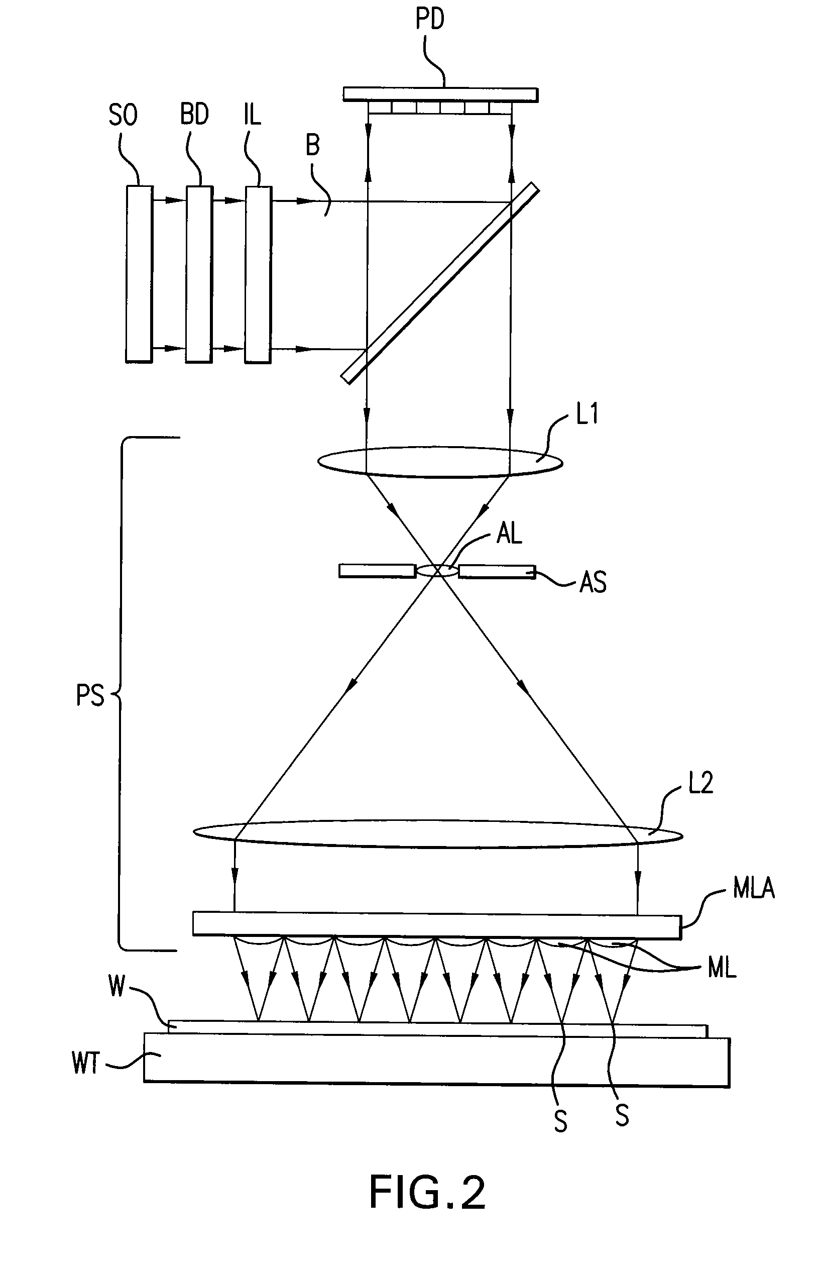 Synchronizing Timing of Multiple Physically or Logically Separated System Nodes