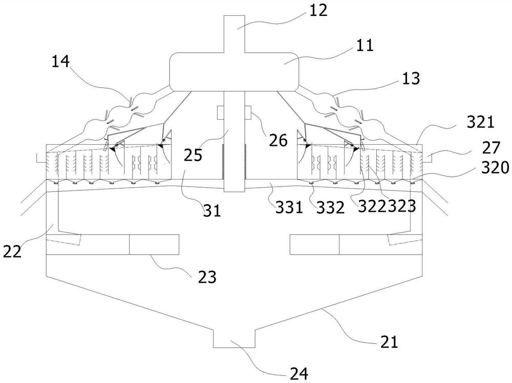 Efficient multistage sedimentation rake-free concentration device