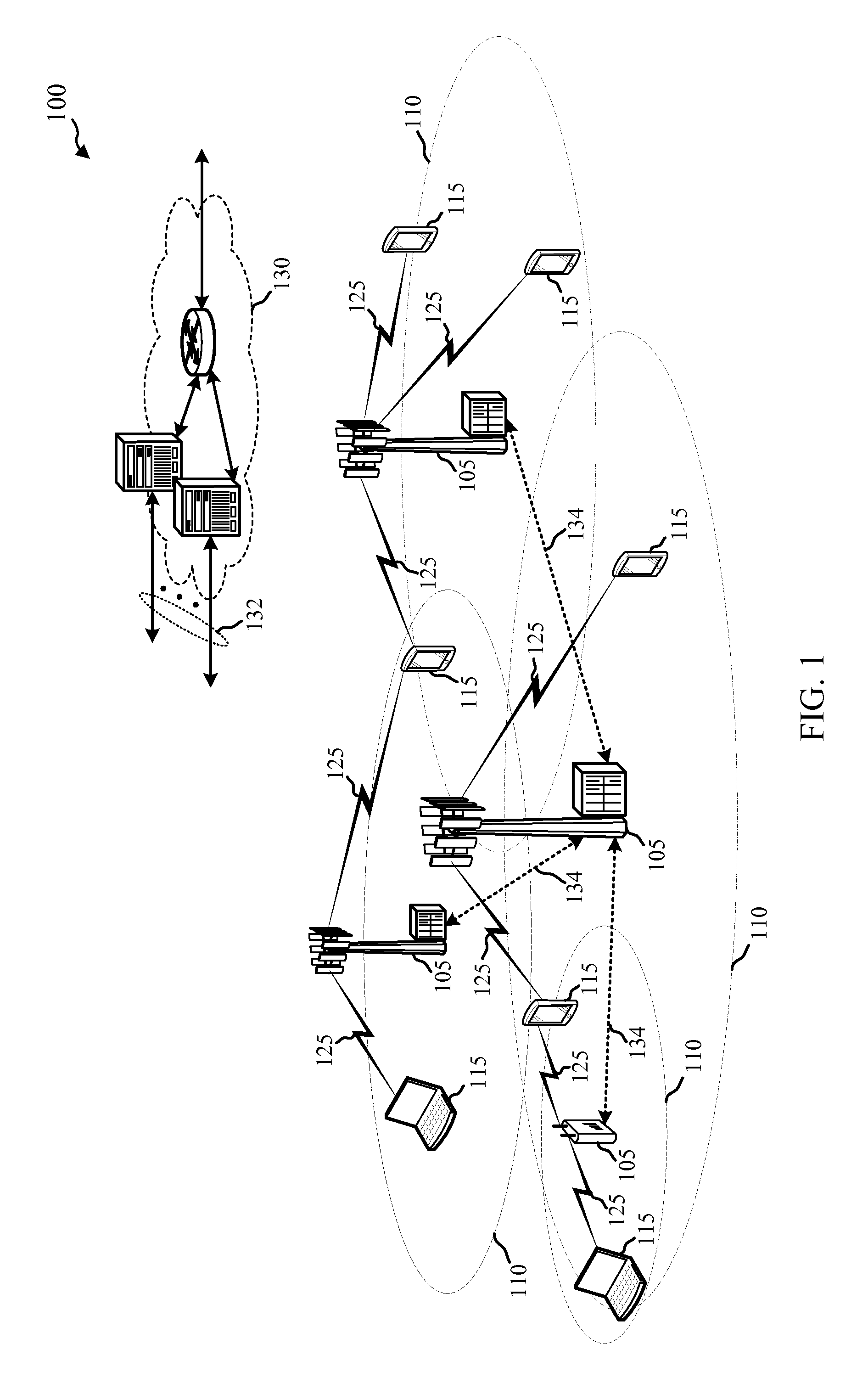 Techniques for accessing a cell using an unlicensed radio frequency spectrum band