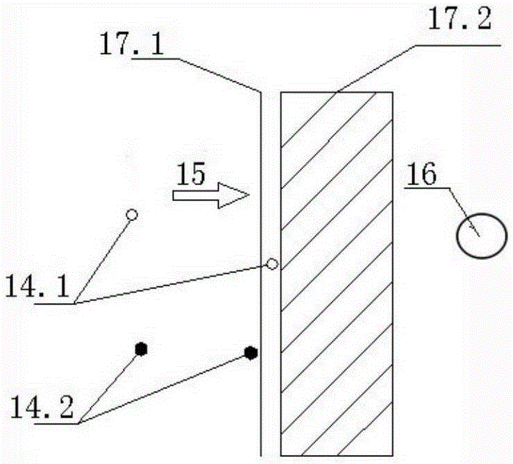 A process and equipment for synergistically removing dust and dioxin