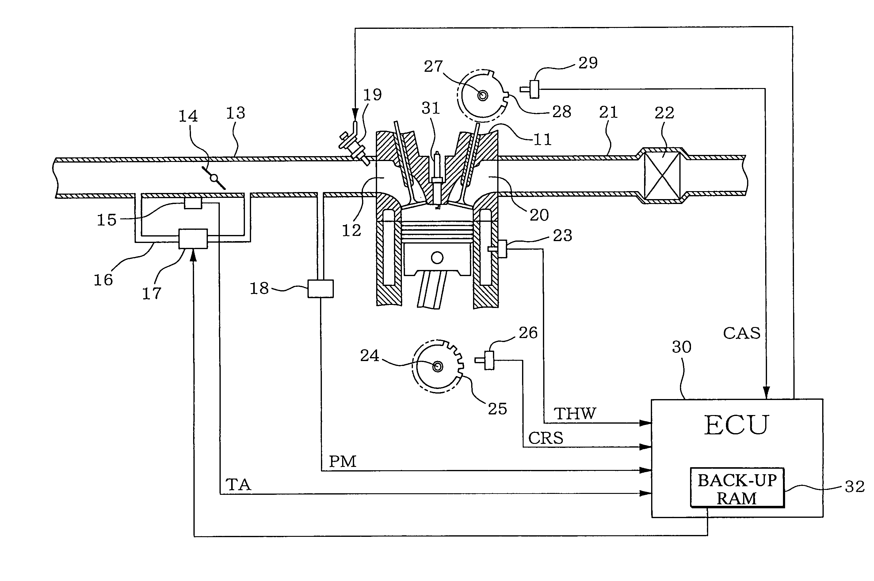 Apparatus for controlling engine rotation stop by estimating kinetic energy and stop position