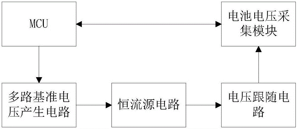 Battery voltage acquisition and calibration circuit