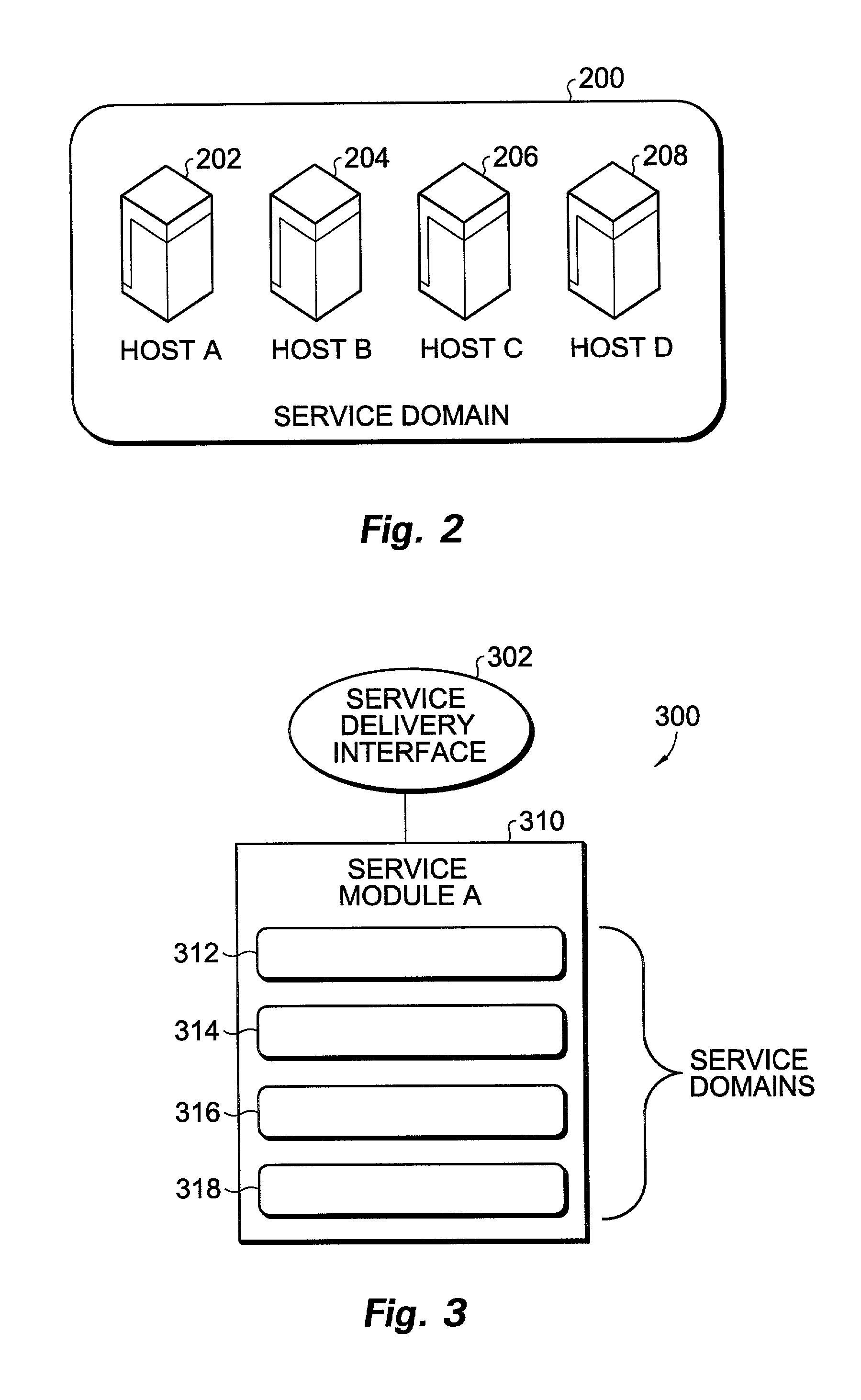 Service delivery network system and method