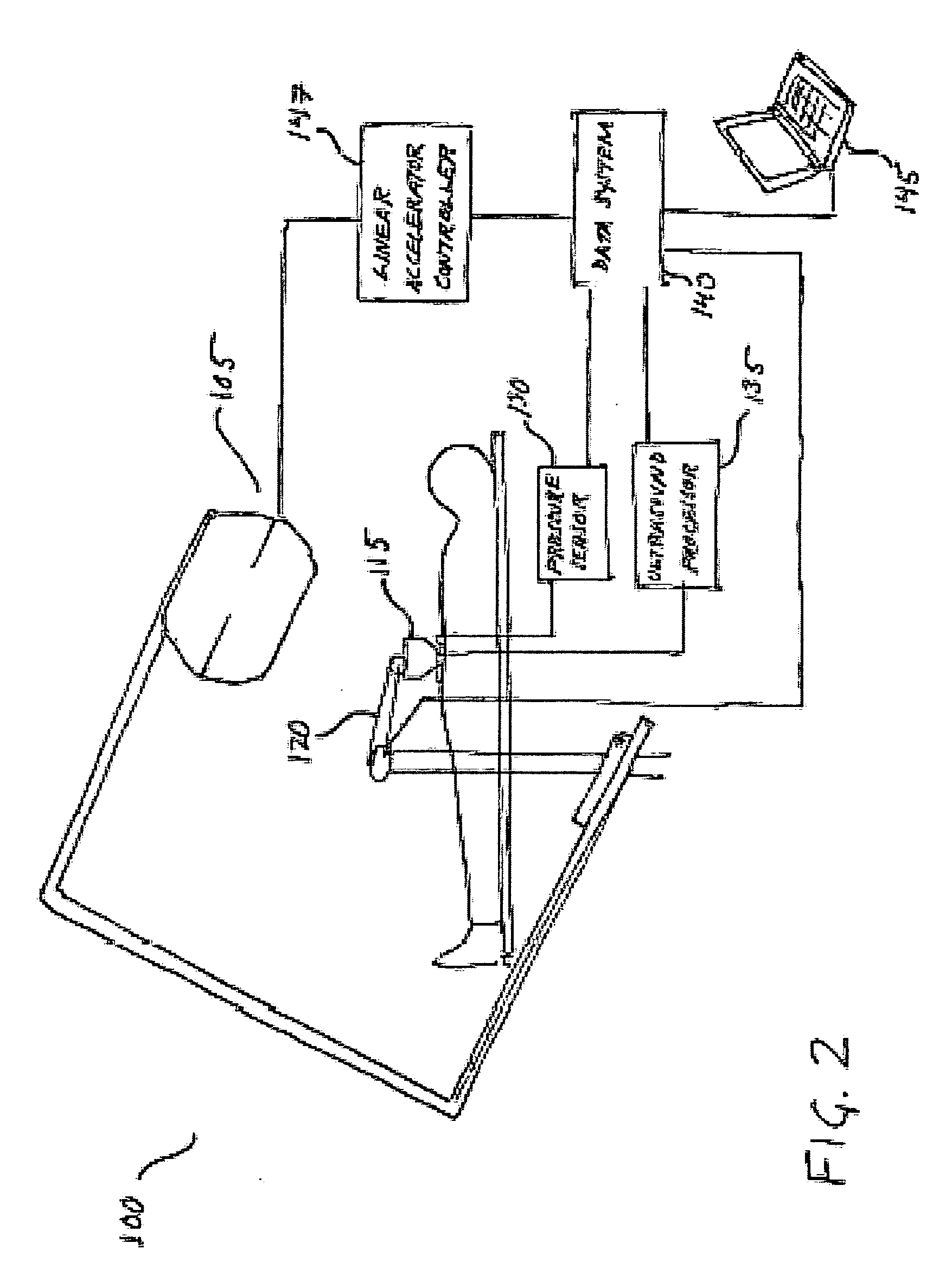 Ultrasound strain imaging in tissue therapies