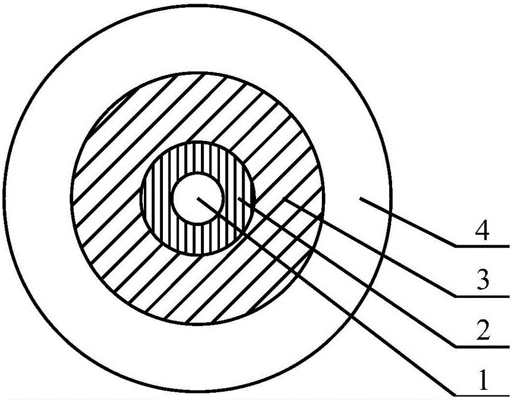 Bend-insensitive radiation-resistant single-mode fiber