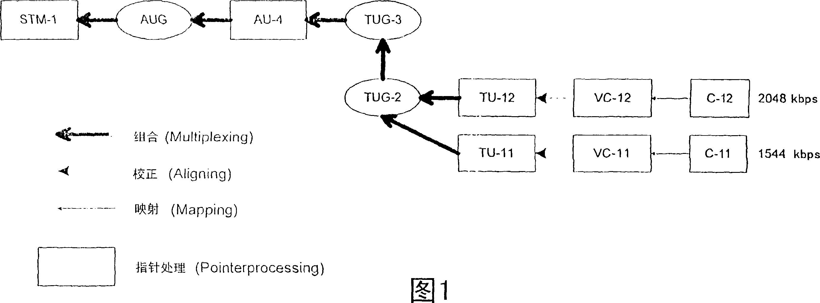 Communication system and communication method