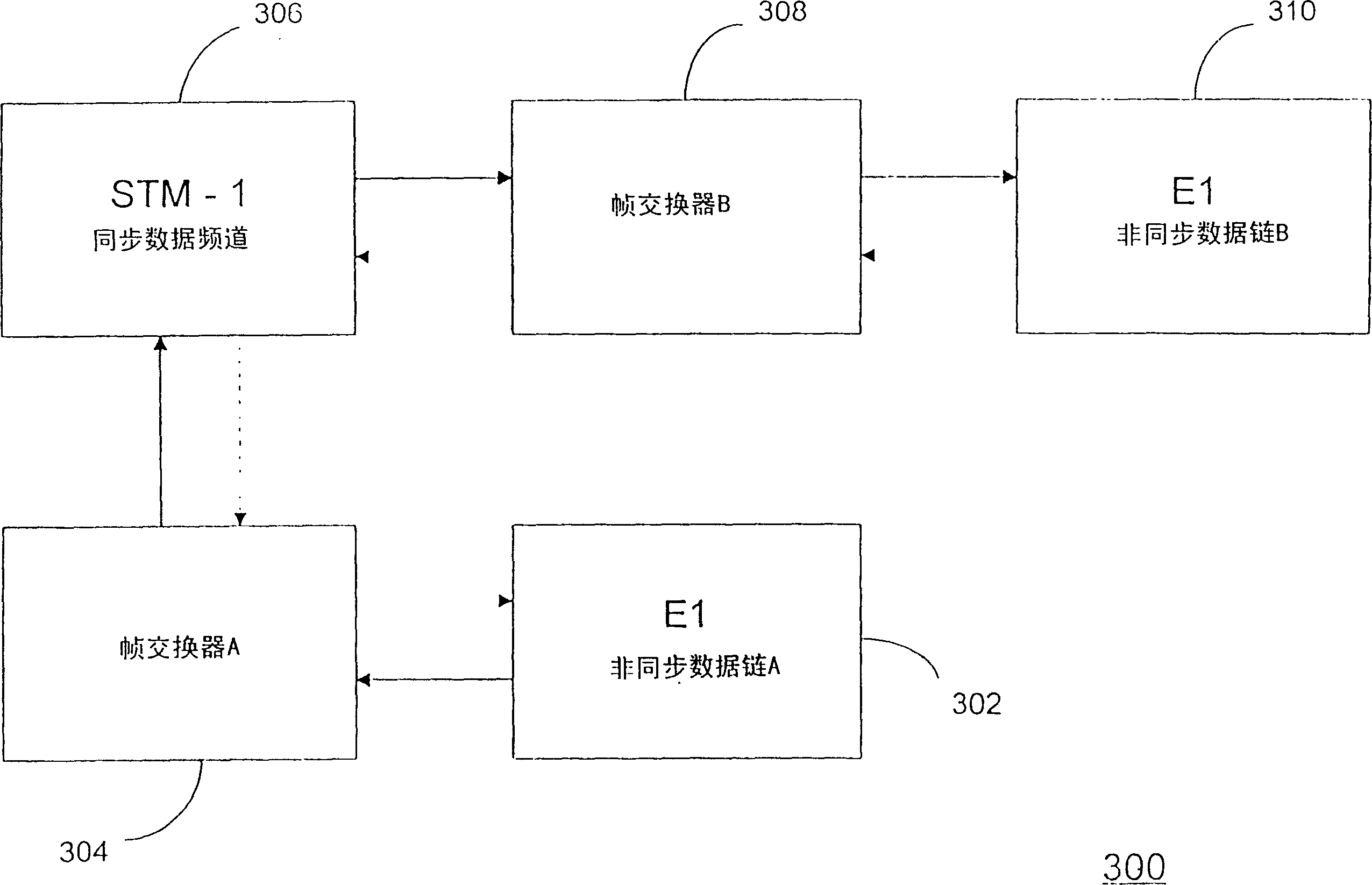 Communication system and communication method