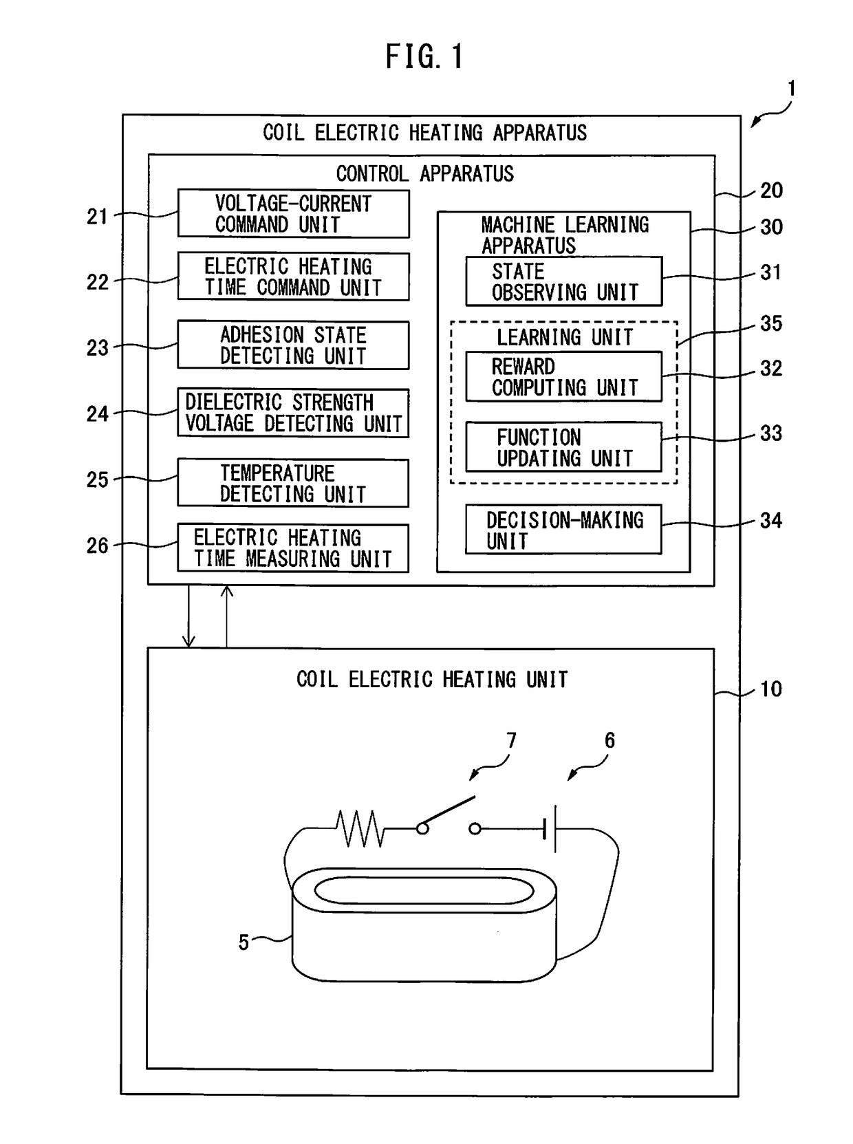 Machine learning apparatus and coil electric heating apparatus