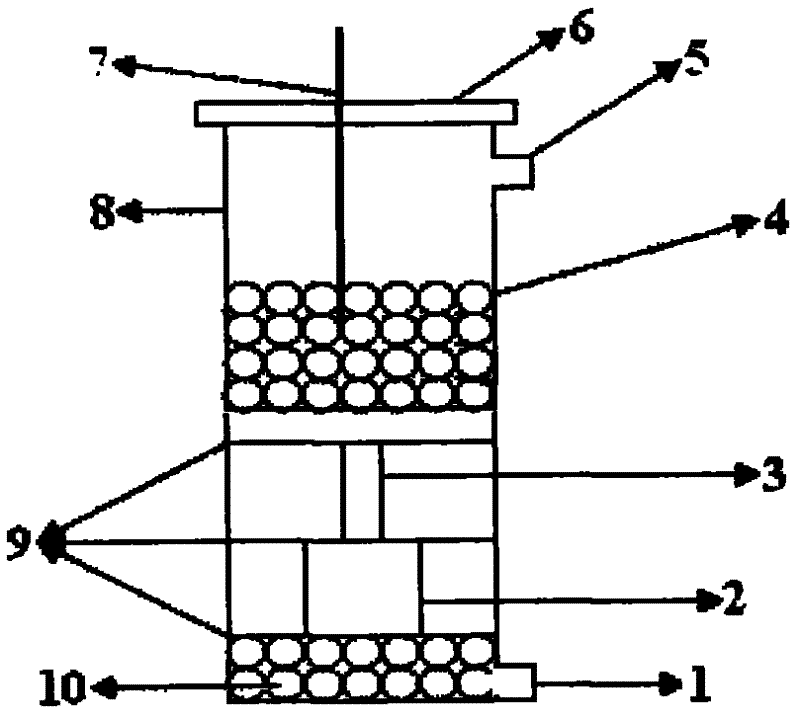 Method for simulation test of influence of alkali metal on coke degradation