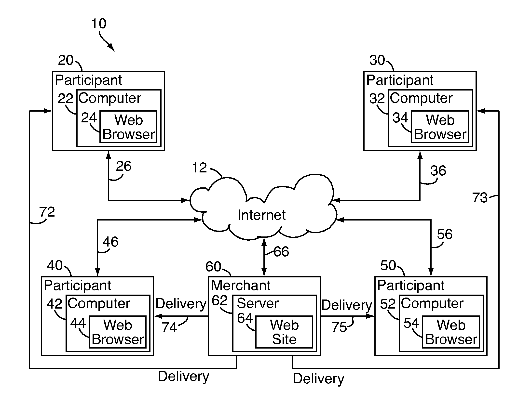 System and method for group gift exchanges