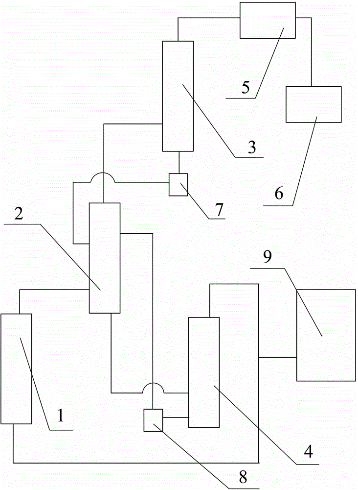 Method for recovering octafluoropropane from hexafluoropropylene production process