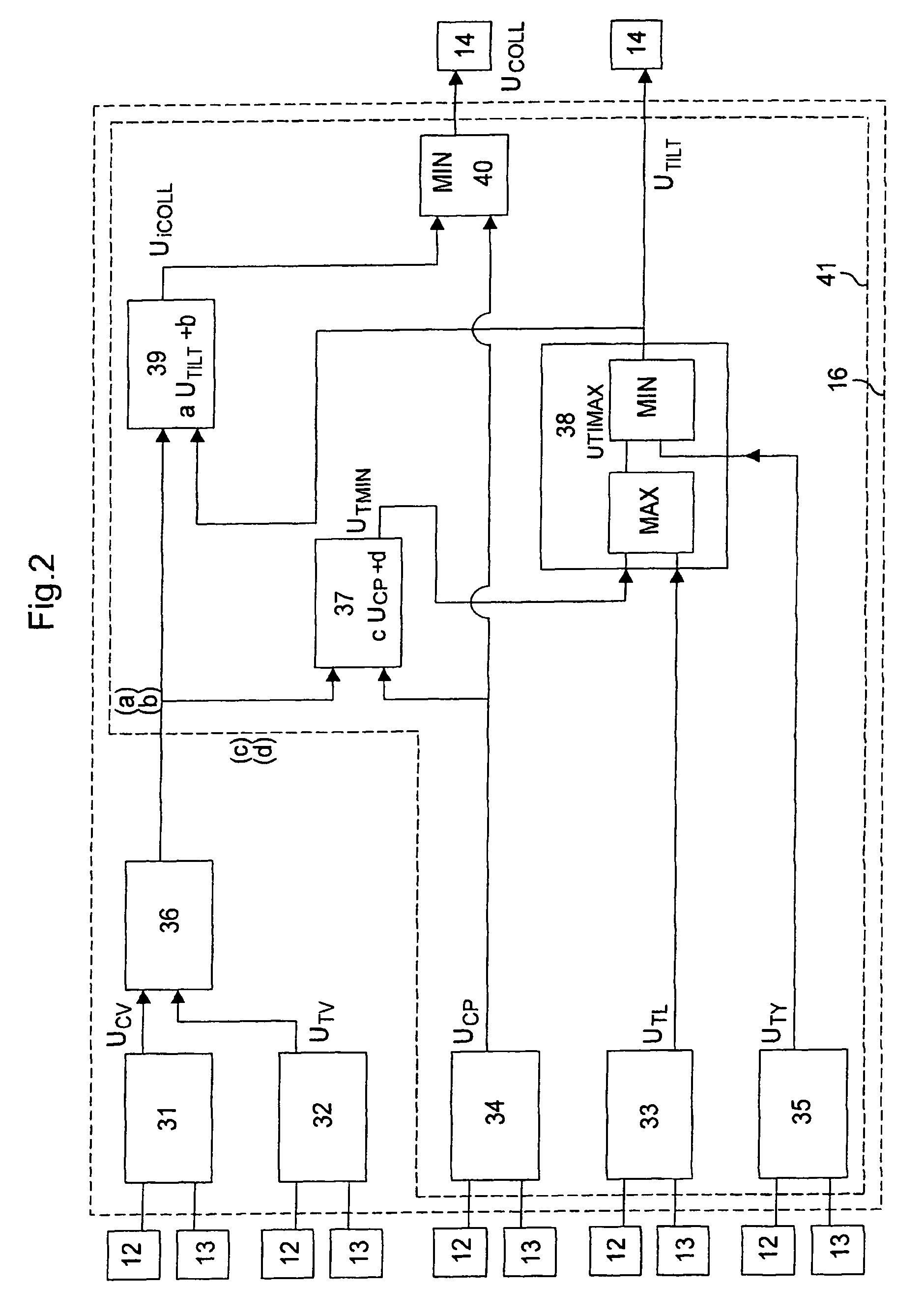 Autopilot system for a helicopter