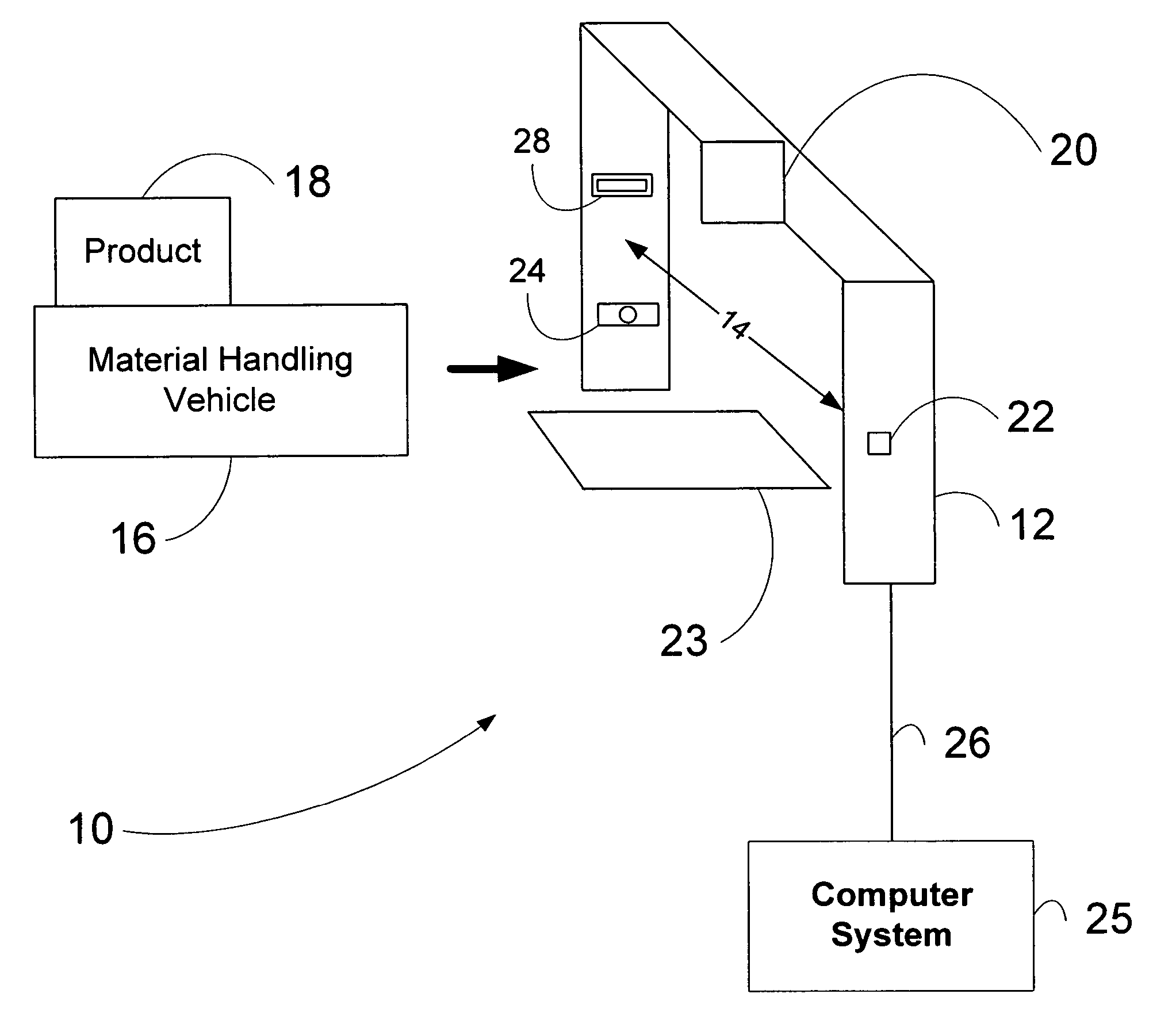 Material transport in-motion product dimensioning system and method